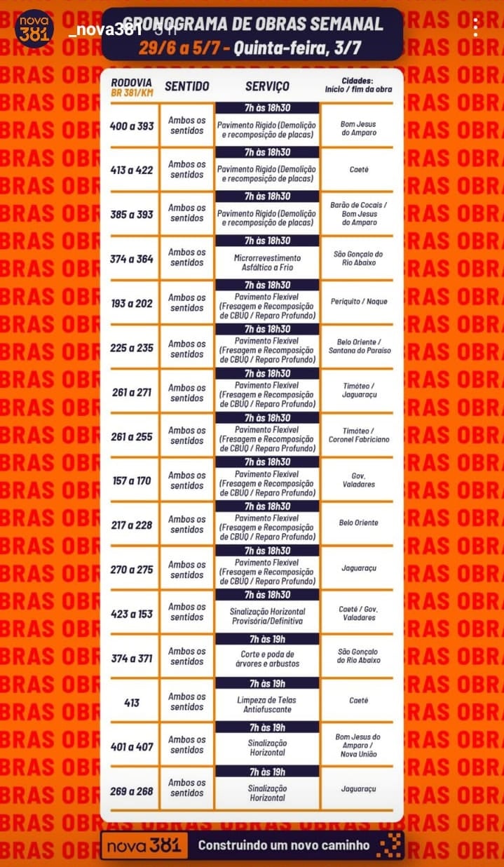 BR-381 terá obras em 17 trechos nesta quinta-feira; saiba mais