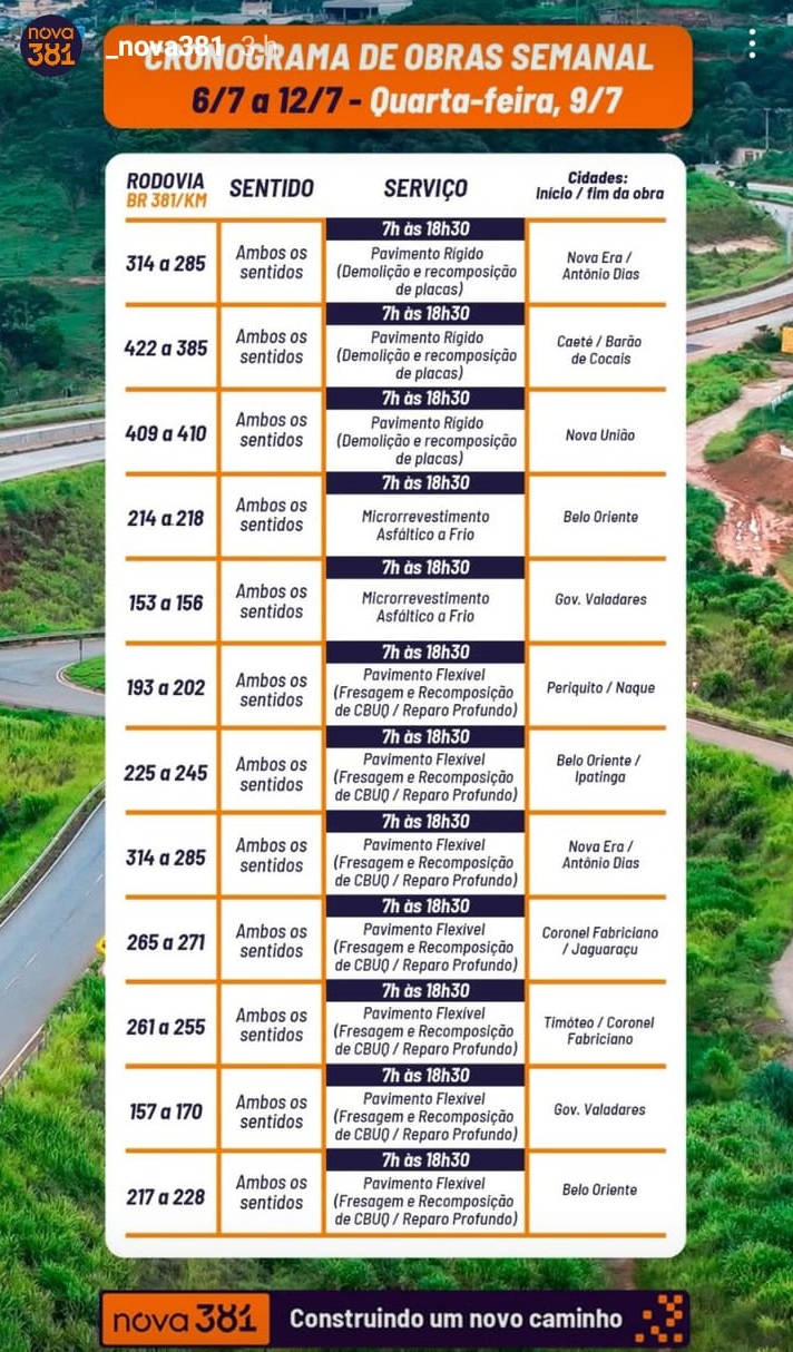 BR-381 tem obras em 13 trechos nesta quarta-feira; veja os locais com interdições parciais