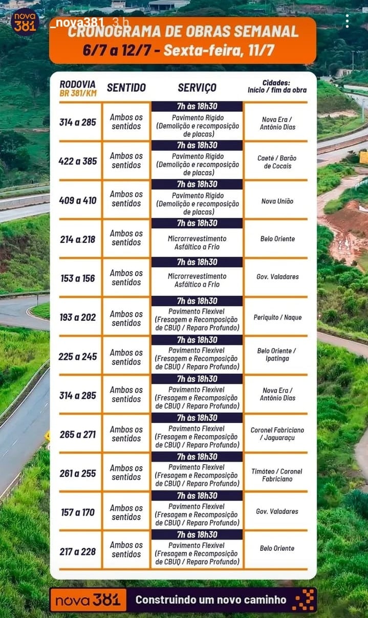 Obras na BR-381 seguem nesta sexta-feira em vários trechos de Minas Gerais