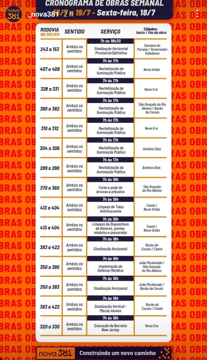 BR-381 terá obras em 14 trechos nesta sexta-feira; confira a programação completa