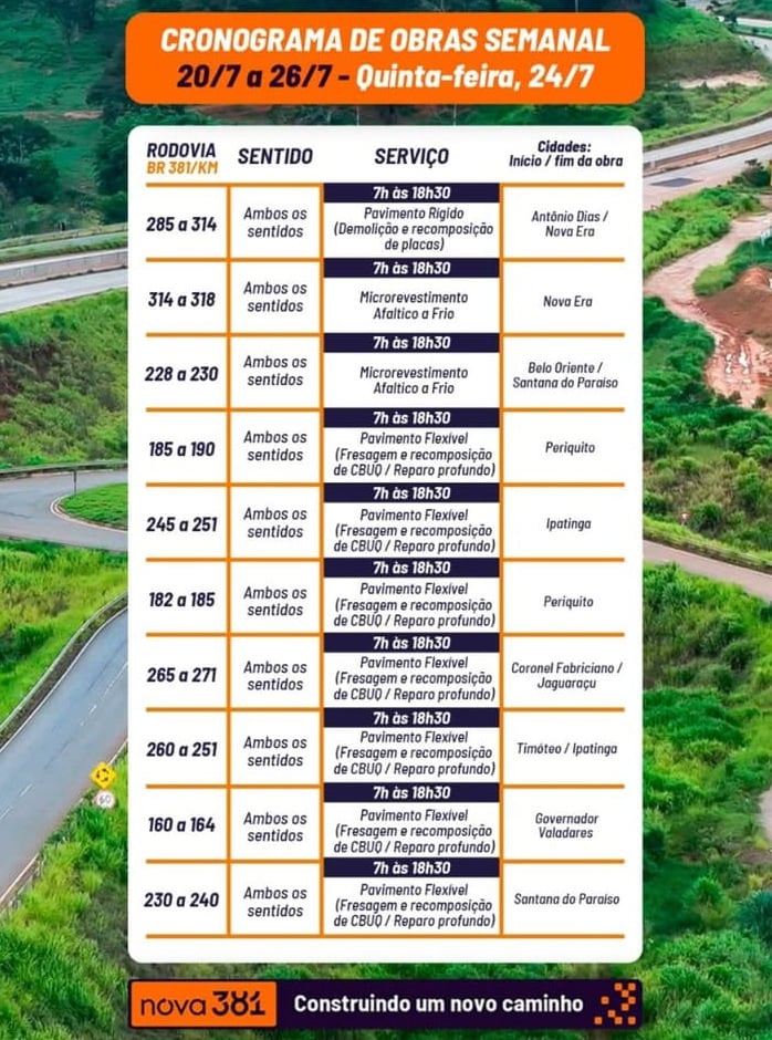 Obras na BR-381 avançam em dez trechos nesta quinta-feira; confira o cronograma