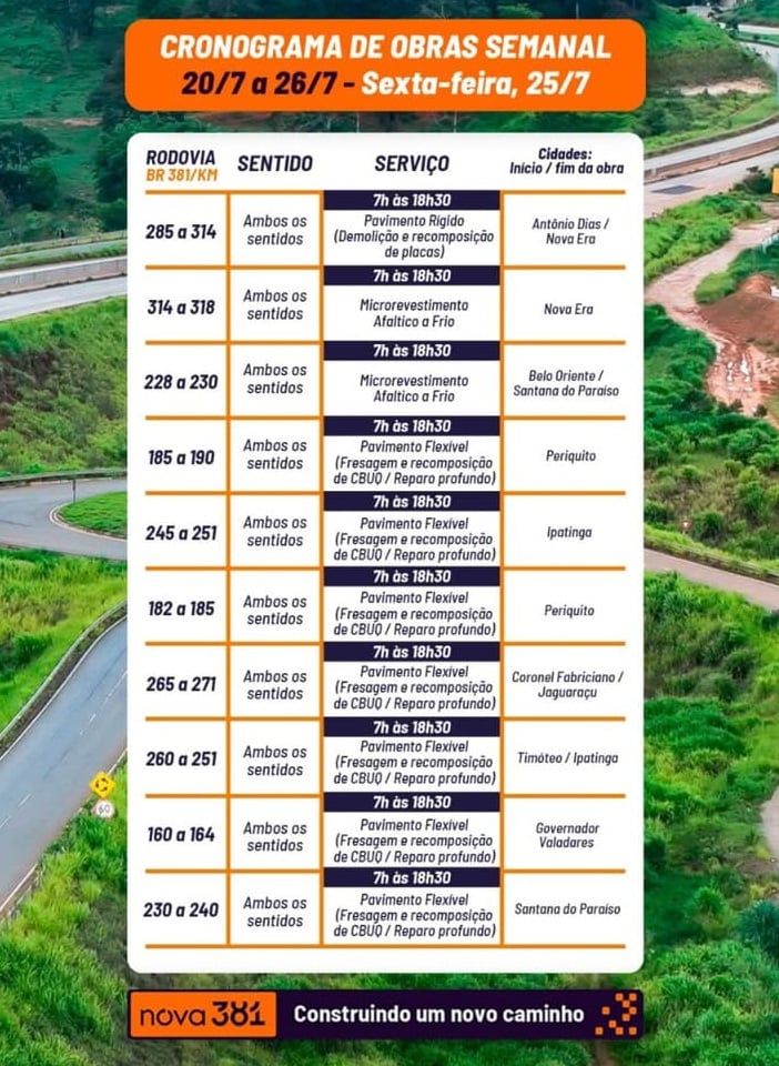 BR-381 segue com obras em diversos trechos nesta sexta-feira; confira o cronograma completo
