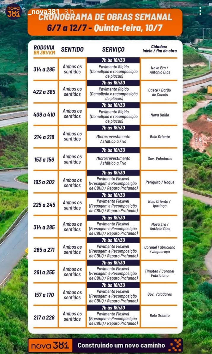 BR-381 tem obras em 11 trechos nesta quinta-feira; confira os pontos com intervenções