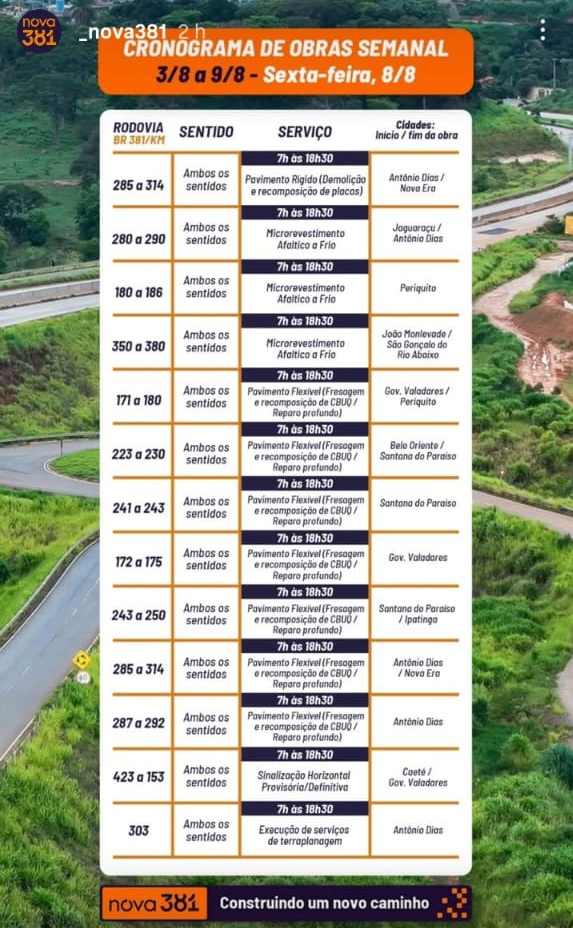 Obras seguem em diversos trechos da BR-381 nesta sexta-feira; confira