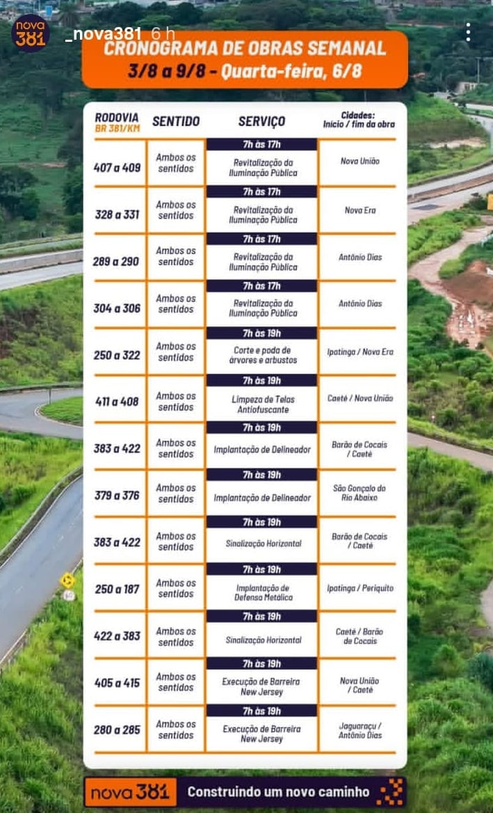 Confira o cronograma de obras na BR-381 nesta quarta-feira