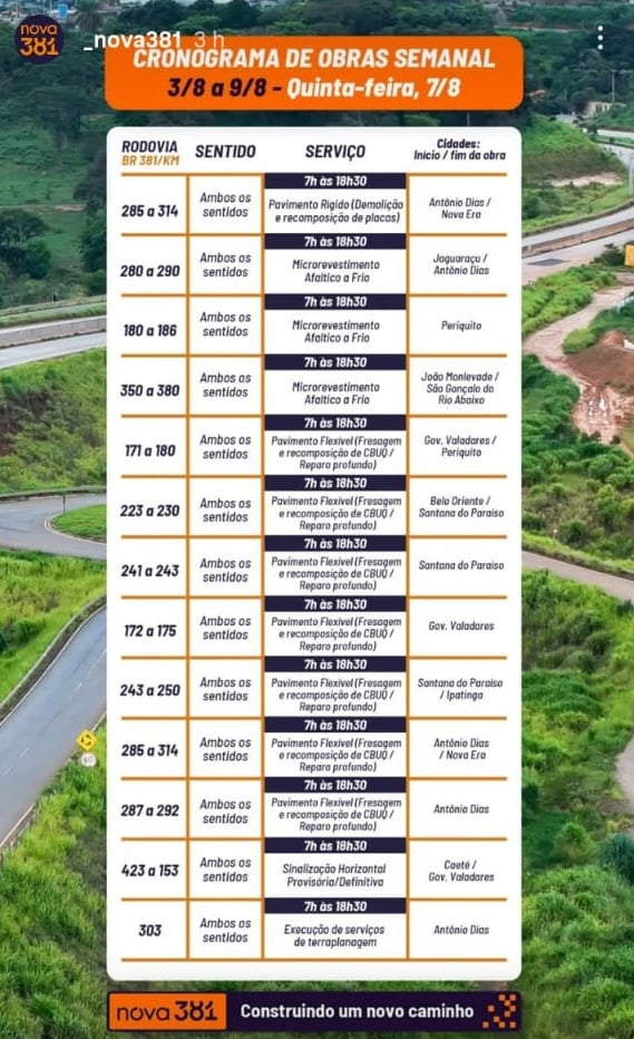 BR-381 terá obras em 13 trechos nesta quinta-feira; saiba mais