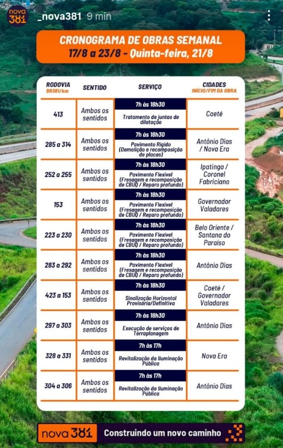 BR-381 terá interdições parciais para obras de manutenção e revitalização nesta quinta-feira