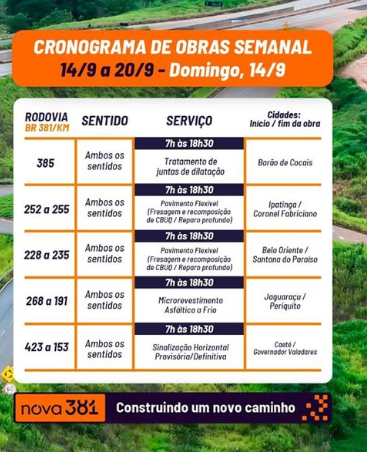 Obras na BR-381 seguem neste domingo (14); veja o cronograma