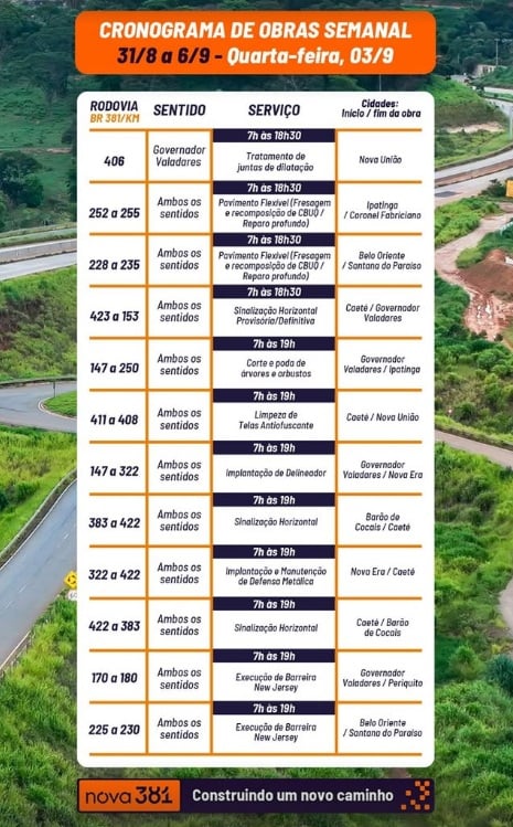 Obras na BR-381 seguem até sábado com intervenções entre Caeté e Governador Valadares