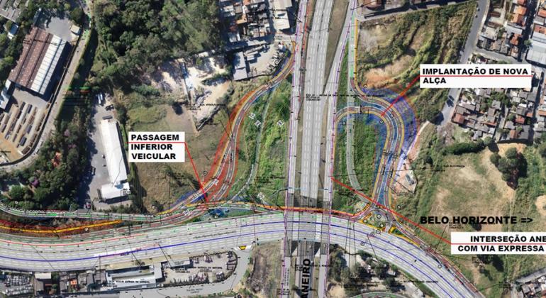 Implantação do Novo Anel Rodoviário em pauta na segunda (22)