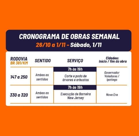 Sábado tem obras na BR-381 em Valadares e Nova Era