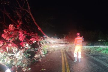 INMET emite alerta de perigo de tempestades em MG