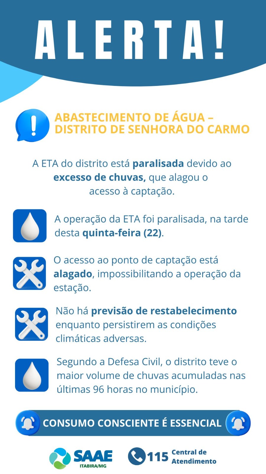 Itabira: devido aos impactos do excesso de chuvas, ETA do distrito de Senhora do Carmo é paralisada