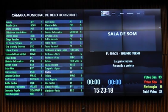 Câmara de BH aprova programa de proteção a vereadores ameaçados