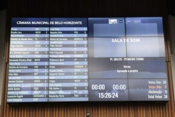 Câmara de BH aprova em 1º turno projeto que proíbe uso de dinheiro público em shows com apologia ao crime