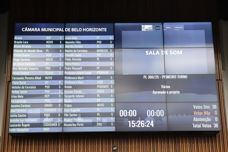 Câmara de BH aprova em 1º turno projeto que proíbe uso de dinheiro público em shows com apologia ao crime