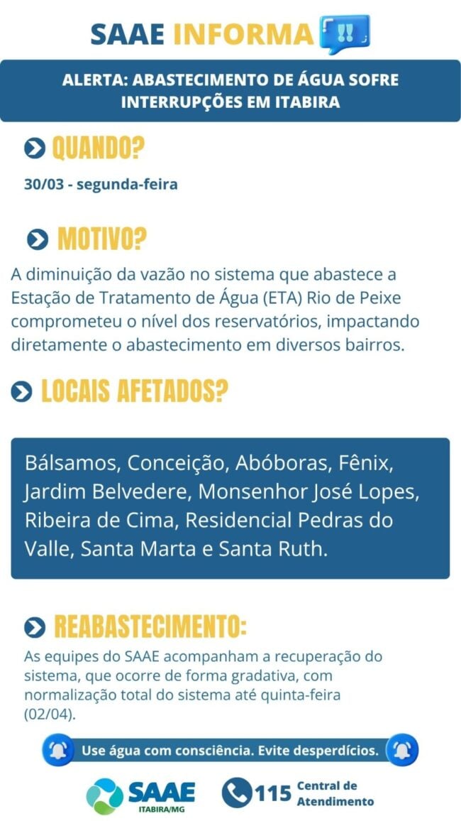 Redução na vazão da ETA Rio de Peixe afeta abastecimento de água em dez bairros de Itabira; saiba mais