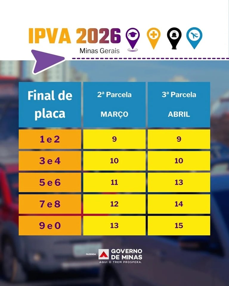 Vencimento da terceira parcela do IPVA 2026 começa nesta quinta-feira em Minas Gerais