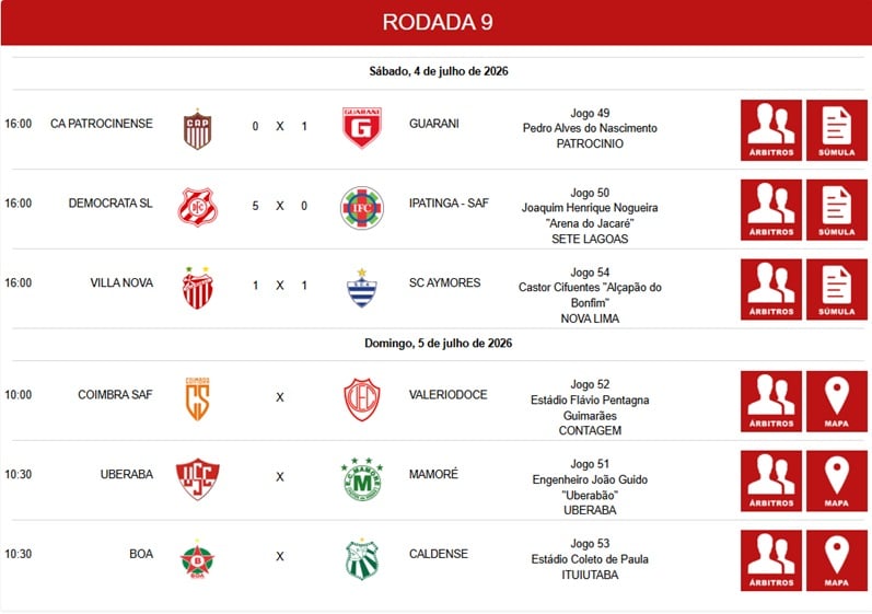 Classificado para a próxima fase, Valério enfrenta o Coimbra de olho na liderança do Grupo B do Módulo II do Mineiro