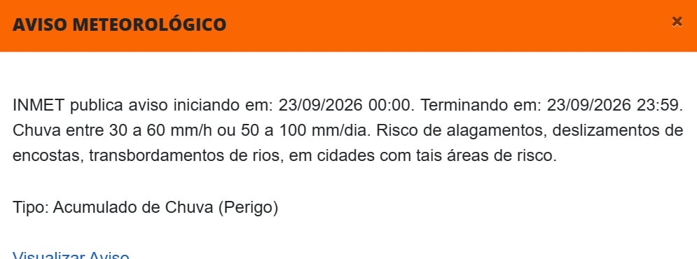 Primavera começa com temperaturas elevadas e possibilidade de chuva em Itabira, João Monlevade e BH; confira a previsão do tempo