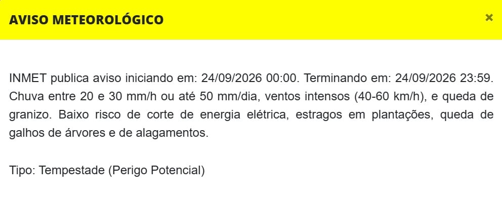 Primavera começa com temperaturas elevadas e possibilidade de chuva em Itabira, João Monlevade e BH; confira a previsão do tempo