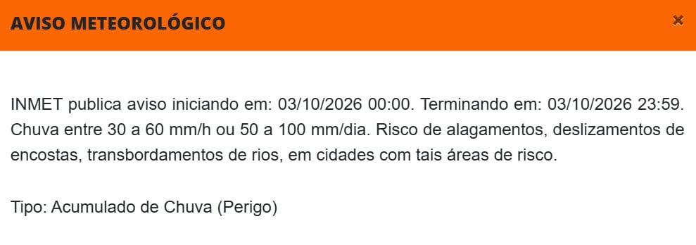 BH, Itabira e João Monlevade podem ter chuva neste sábado; confira a previsão do tempo