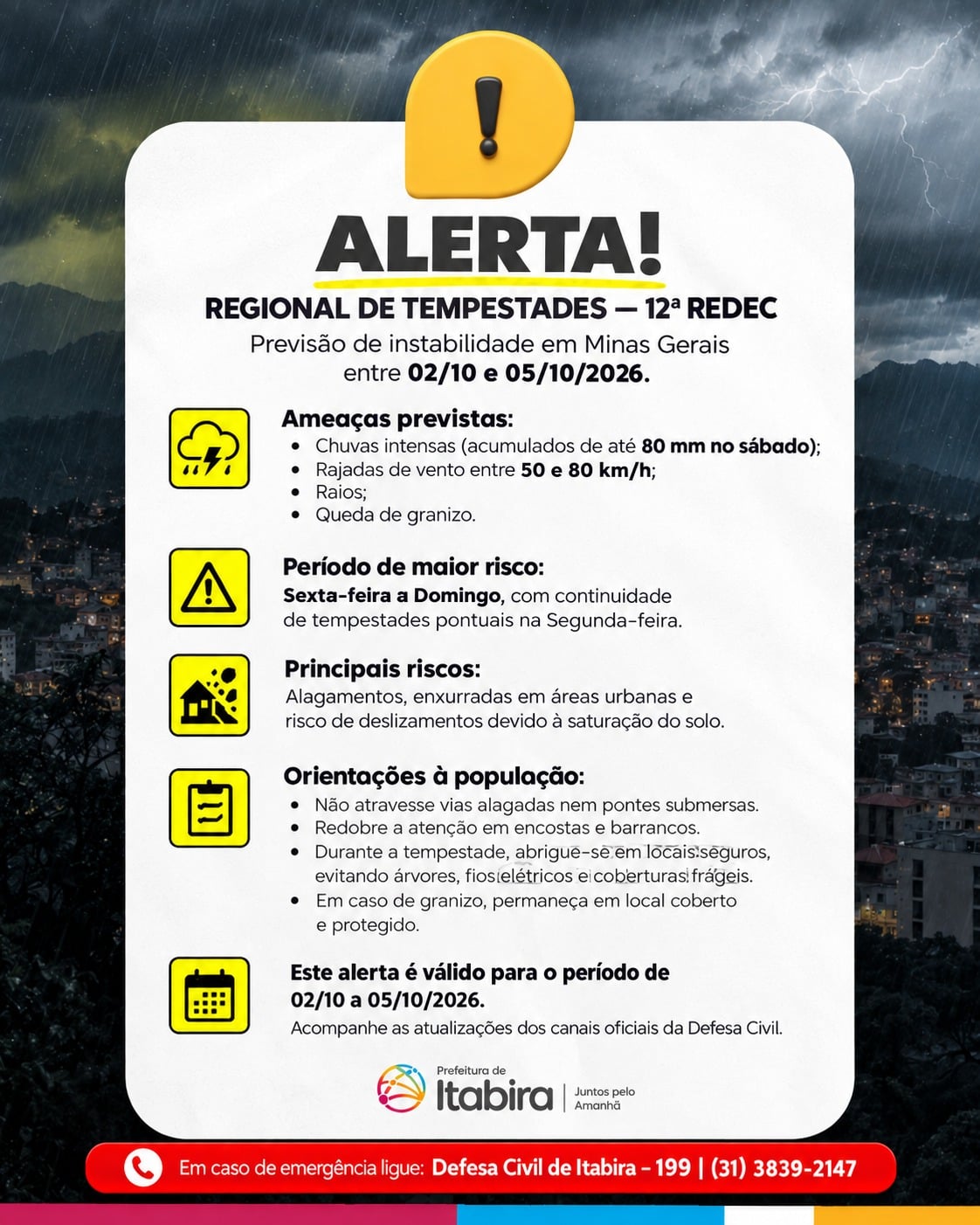 Defesa Civil alerta para risco de tempestades em Itabira entre sexta-feira e domingo